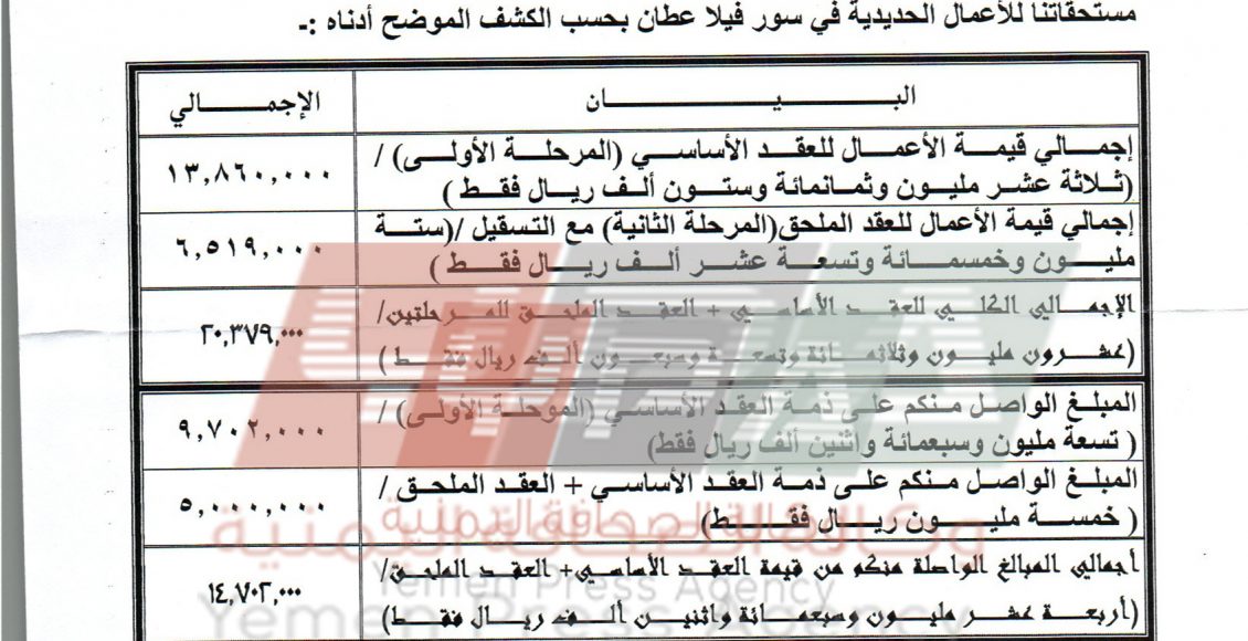 2 مال سور فل عطان