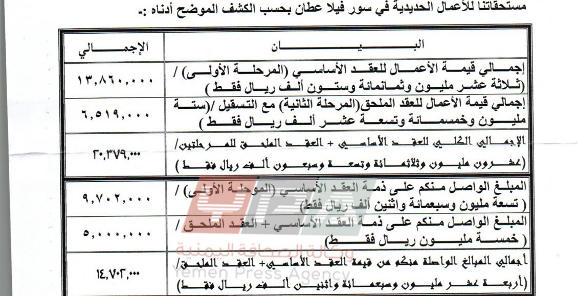 اعمال سور فيلا عطان لاحمد علي عفاش 1 جاهزة